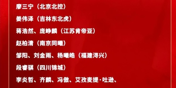 kaiyun-中国男篮官宣！5大清华高材生+5大新星入选，2大本土得分王落选
